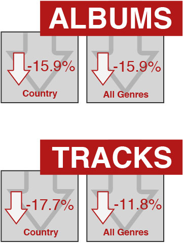 tracksalbums