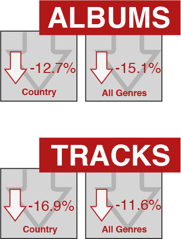 AlbumTracks-030514