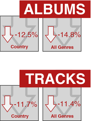 albumstracks1