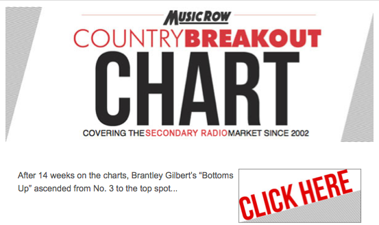 chart report 4:11