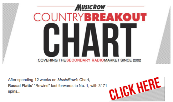 chart report image1