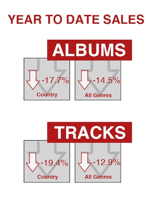 graph11