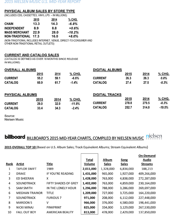 Nielsen-2