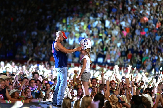 KennyChesney