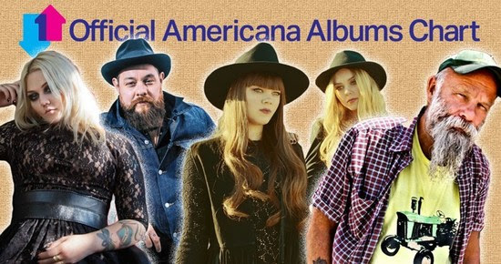 Americana Official Chart