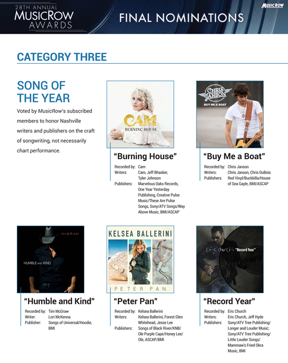 MusicRowAwards2016_categories_SongYear